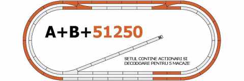 set sine Roco
