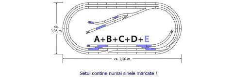 set sine Roco